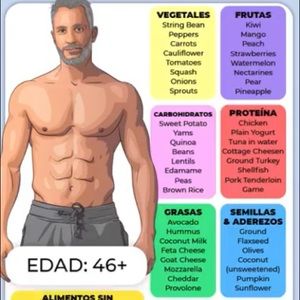 Meet your Posher, Luis